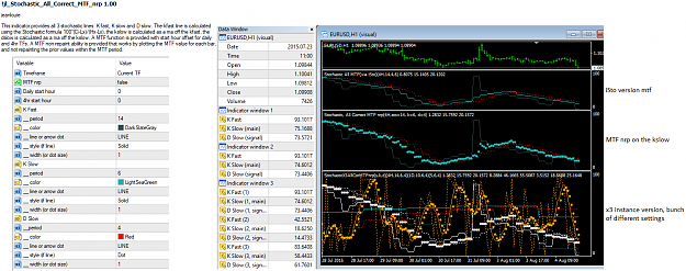 Click to Enlarge

Name: stochastic all correct mtf nrp pic 1.png
Size: 103 KB