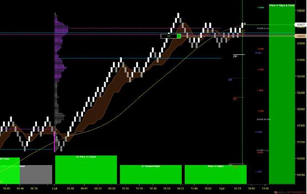 Click to Enlarge

Name: DAX crop.JPG
Size: 63 KB