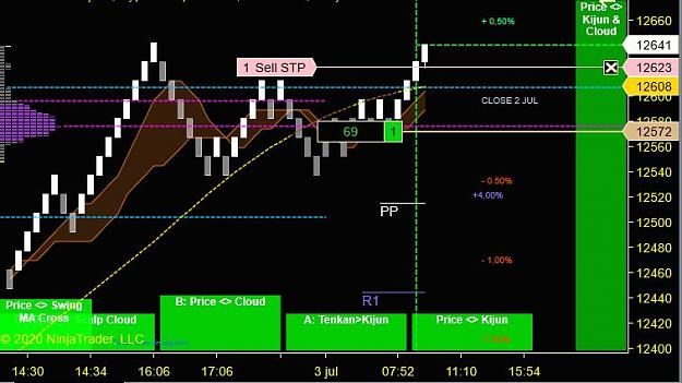 Click to Enlarge

Name: DAX crop.JPG
Size: 65 KB