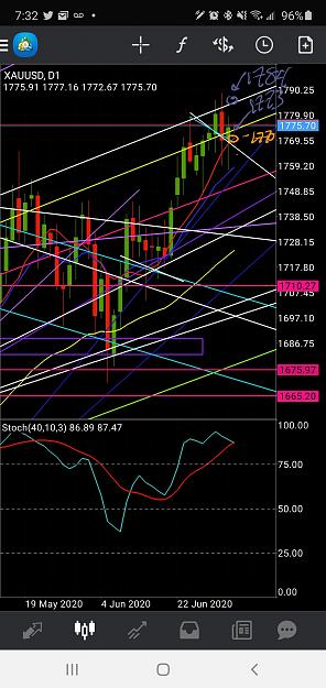 Click to Enlarge

Name: Screenshot_20200703-073329_MetaTrader 4.jpg
Size: 1.1 MB
