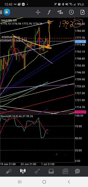 Click to Enlarge

Name: Screenshot_20200703-004340_MetaTrader 4.jpg
Size: 1.0 MB