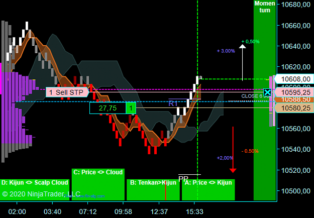 Click to Enlarge

Name: NQ.png
Size: 42 KB