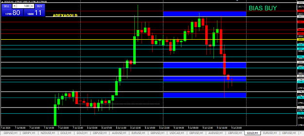 Click to Enlarge

Name: gold july 9.png
Size: 31 KB