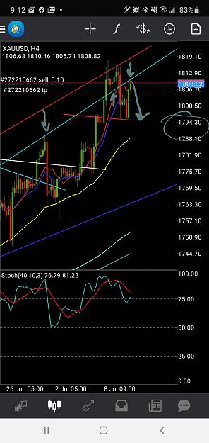 Click to Enlarge

Name: Screenshot_20200710-091234_MetaTrader 4.jpg
Size: 959 KB