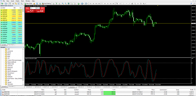 Click to Enlarge

Name: MetaTrader 4 IC Markets.png
Size: 119 KB
