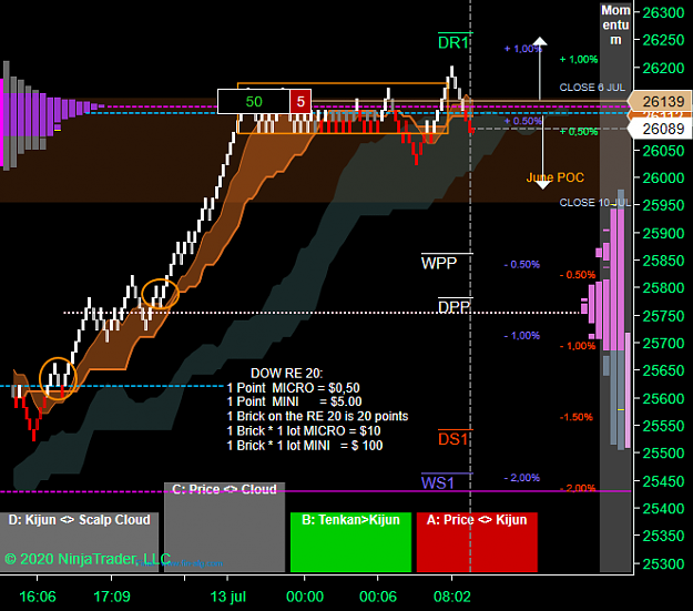 Click to Enlarge

Name: DOW Daily.png
Size: 53 KB