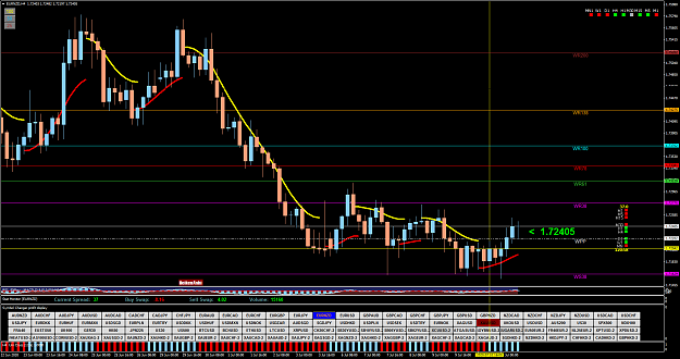 Click to Enlarge

Name: EURNZDH4.png
Size: 107 KB