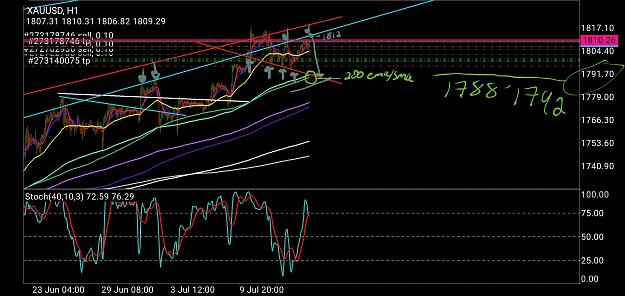 Click to Enlarge

Name: Screenshot_20200713-125624_MetaTrader 4.jpg
Size: 1.3 MB