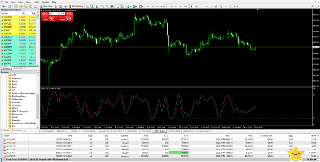 Click to Enlarge

Name: MetaTrader 4 IC Markets.png
Size: 132 KB