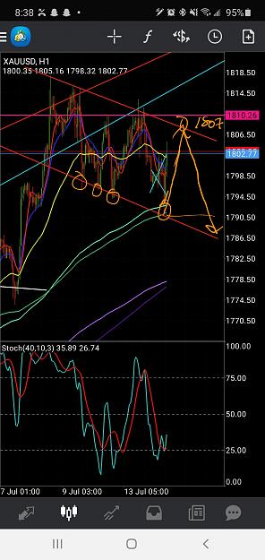 Click to Enlarge

Name: Screenshot_20200714-083959_MetaTrader 4.jpg
Size: 1.0 MB