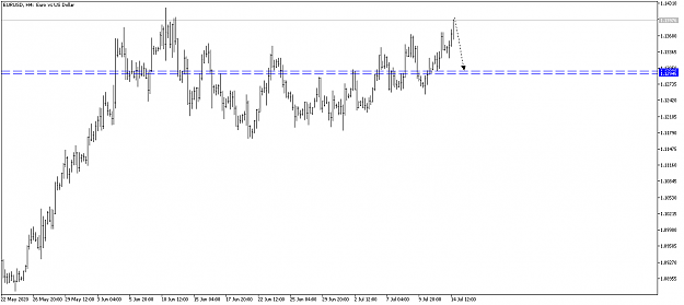 Click to Enlarge

Name: EURUSD.mH1 i 28.png
Size: 24 KB