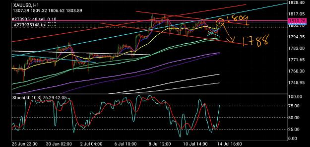 Click to Enlarge

Name: Screenshot_20200714-124244_MetaTrader 4.jpg
Size: 1.3 MB