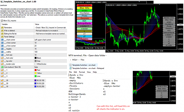 Click to Enlarge

Name: template switcher on chart pic1.png
Size: 104 KB