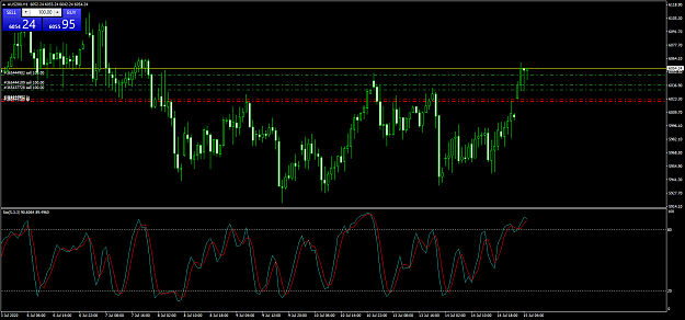 Click to Enlarge

Name: AUS200H1.png
Size: 74 KB