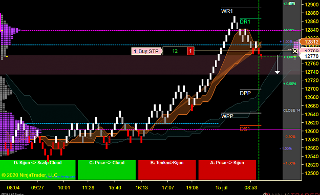 Click to Enlarge

Name: DAX Daily.png
Size: 67 KB