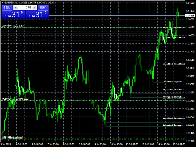 Click to Enlarge

Name: EURUSDH1.png
Size: 46 KB