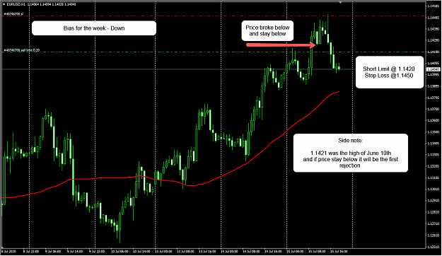 Click to Enlarge

Name: EURUSD 1507.png
Size: 47 KB