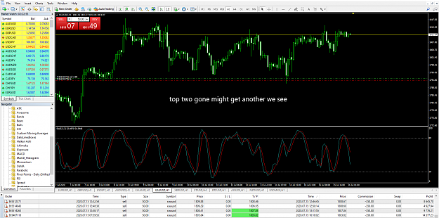 Click to Enlarge

Name: MetaTrader 4 IC Markets.png
Size: 129 KB