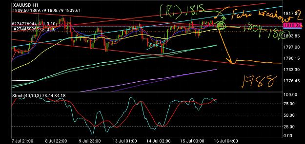 Click to Enlarge

Name: Screenshot_20200715-235221_MetaTrader 4.jpg
Size: 1.3 MB