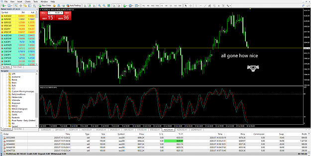 Click to Enlarge

Name: MetaTrader 4 IC Markets.png
Size: 133 KB