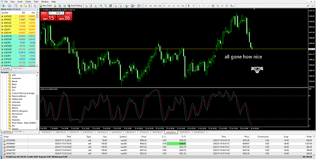 Click to Enlarge

Name: MetaTrader 4 IC Markets.png
Size: 133 KB