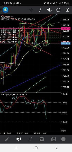 Click to Enlarge

Name: Screenshot_20200716-142609_MetaTrader 4.jpg
Size: 1.1 MB