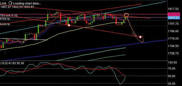 Click to Enlarge

Name: Screenshot_20200717-085626_MetaTrader 4.jpg
Size: 1.0 MB