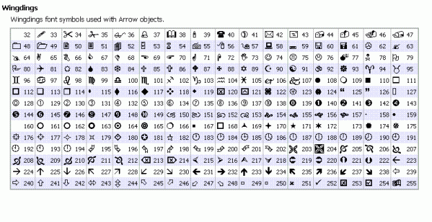 Click to Enlarge

Name: WingDingsFontCode.gif
Size: 26 KB