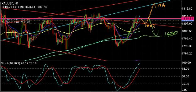 Click to Enlarge

Name: Screenshot_20200719-164004_MetaTrader 4.jpg
Size: 1.3 MB