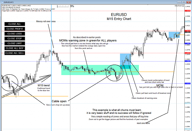 Click to Enlarge

Name: Update for EURUSD example 20-07-2020.png
Size: 71 KB