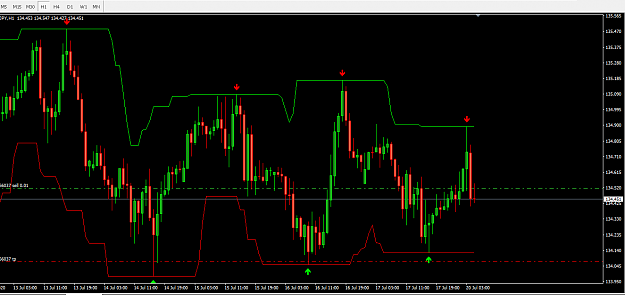 Click to Enlarge

Name: IndicatorSimpleSurf,,,.png
Size: 23 KB