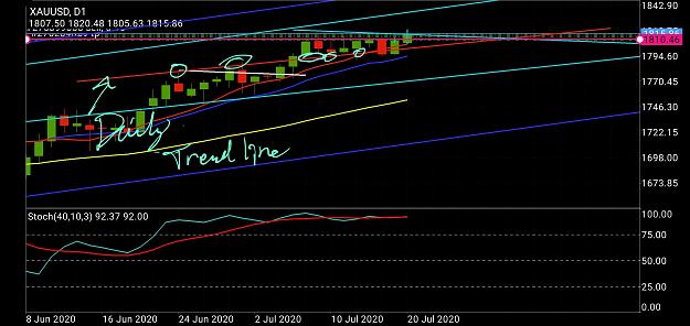 Click to Enlarge

Name: Screenshot_20200720-124244_MetaTrader 4.jpg
Size: 1.0 MB