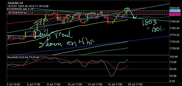 Click to Enlarge

Name: Screenshot_20200720-124356_MetaTrader 4.jpg
Size: 1.3 MB