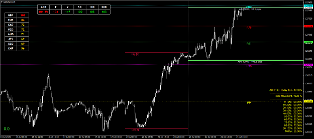 Click to Enlarge

Name: GBPUSDM15.png
Size: 70 KB