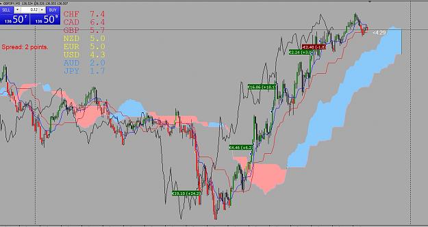 Click to Enlarge

Name: Trades GBP-JPY 22.07.2020.jpg
Size: 163 KB