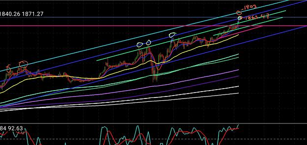 Click to Enlarge

Name: Screenshot_20200722-170934_MetaTrader 4.jpg
Size: 836 KB