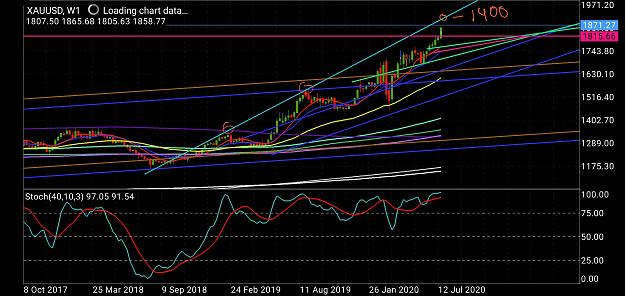 Click to Enlarge

Name: Screenshot_20200722-170149_MetaTrader 4.jpg
Size: 1.2 MB