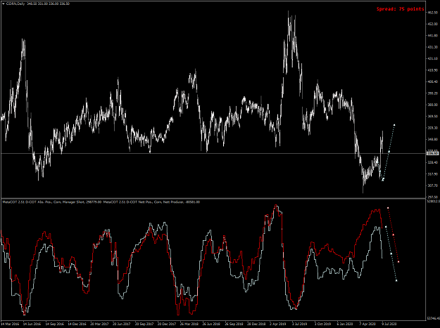 Click to Enlarge

Name: CORNDaily-6.0..png
Size: 71 KB