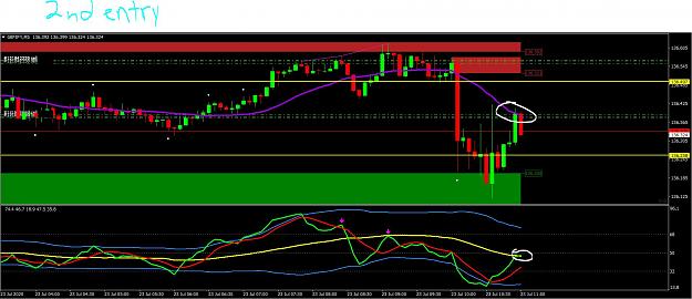 Click to Enlarge

Name: 7 23 20 gj short london 2nd entry.JPG
Size: 210 KB