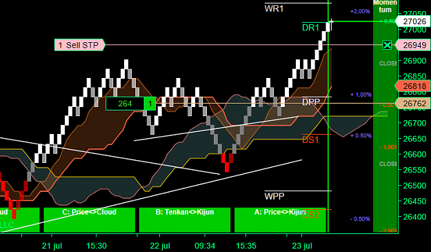 Click to Enlarge

Name: YM 09-20 (30 Renko) 2020_07_23 (08_23_48).png
Size: 53 KB
