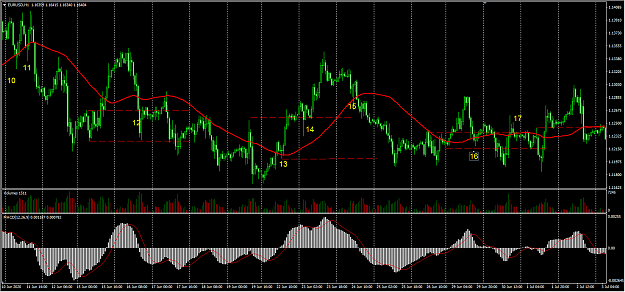 Click to Enlarge

Name: EURUSD 1006.png
Size: 50 KB