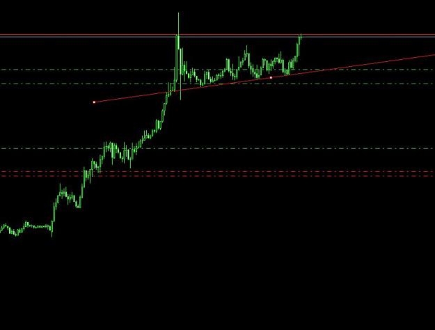Click to Enlarge

Name: rising consolidation.JPG
Size: 46 KB