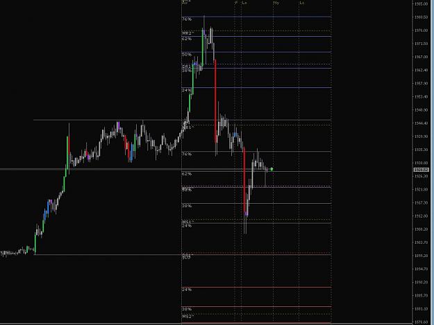 Click to Enlarge

Name: fibs pivots 1.JPG
Size: 78 KB