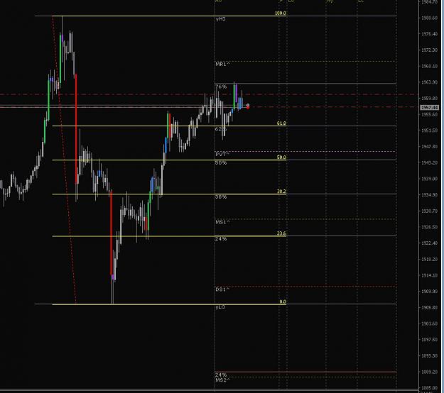 Click to Enlarge

Name: levels.JPG
Size: 80 KB