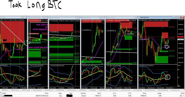 Click to Enlarge

Name: 7 29 20 btc long off the 15 min green yellow and moving ave bounce.JPG
Size: 354 KB