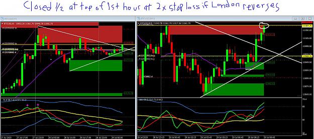 Click to Enlarge

Name: 7 29 20 btc long closed half at 2x stop in case london reverses.JPG
Size: 271 KB