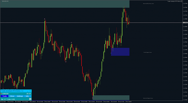 Click to Enlarge

Name: ScreenShot EURUSD 20200729 182445.png
Size: 56 KB