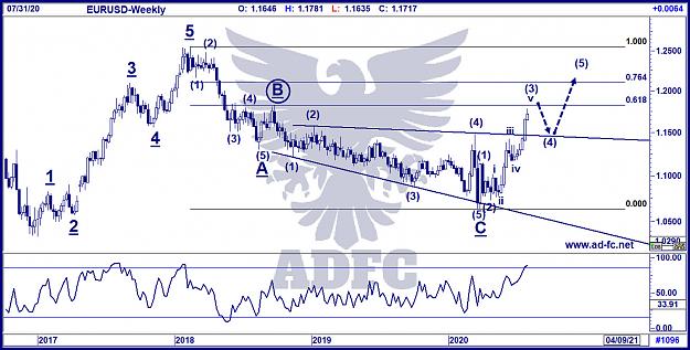 Click to Enlarge

Name: eurusd weekly 18.jpg
Size: 236 KB