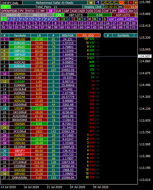 Click to Enlarge

Name: chfjpy-d1-equiti-group-limited-3.png
Size: 83 KB