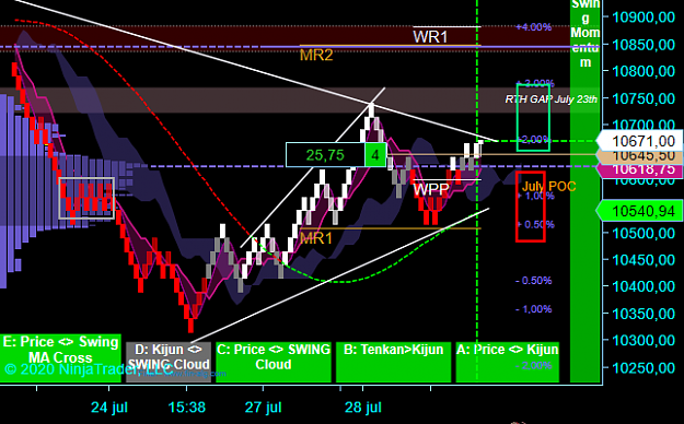 Click to Enlarge

Name: NQ Swing.png
Size: 68 KB